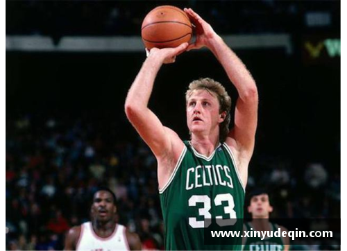 NBA 伯德条款：合同重谈的权利与球员自由的平衡