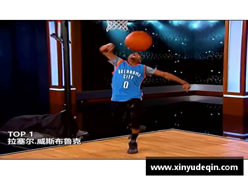NBA球星扮演挑战：用模仿技巧，展示你的超凡球场天赋！