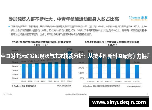 中国射击运动发展现状与未来挑战分析：从技术创新到国际竞争力提升