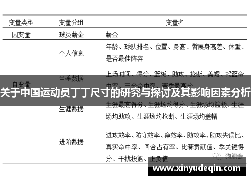 关于中国运动员丁丁尺寸的研究与探讨及其影响因素分析